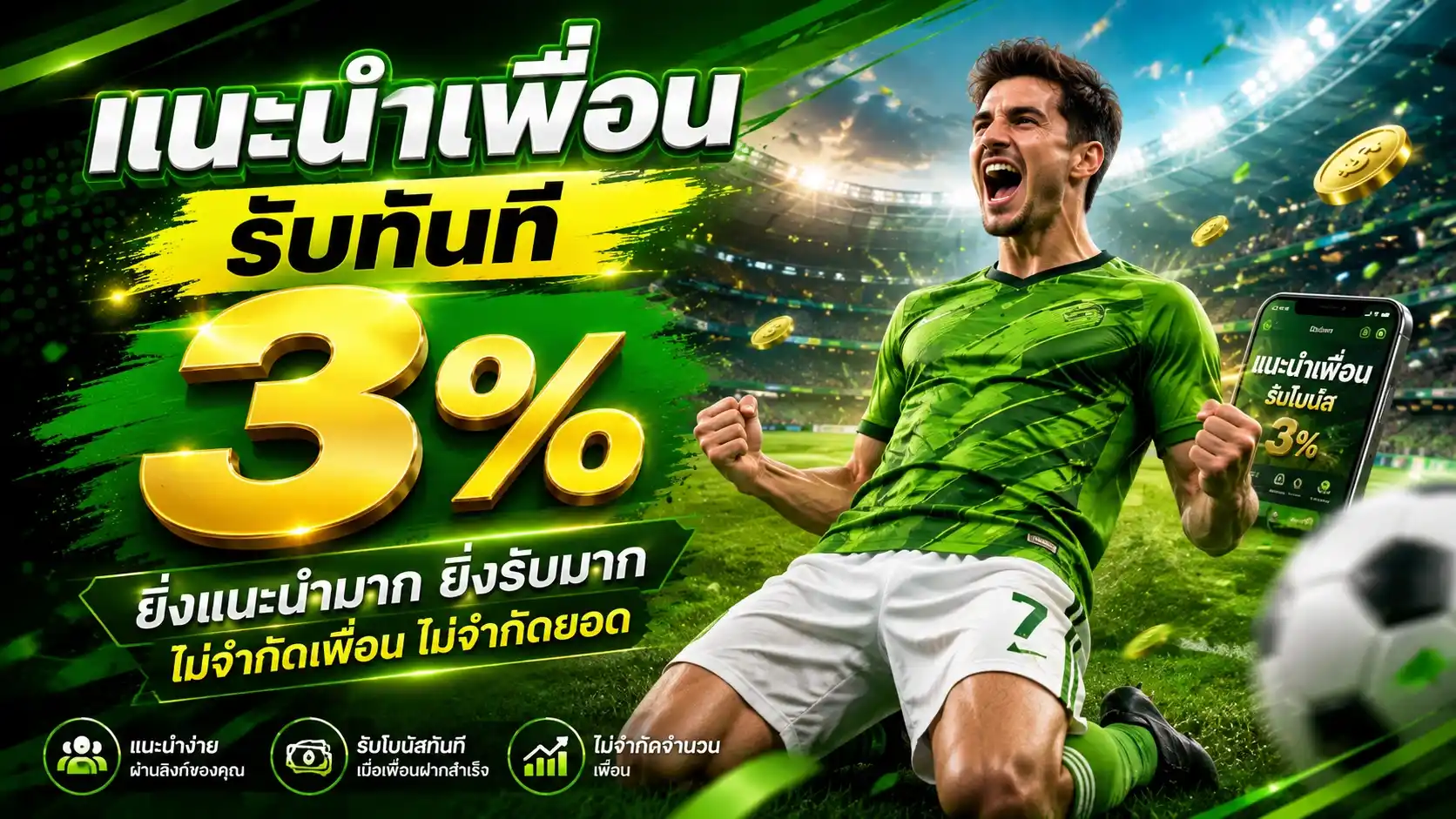 nova88 โปรแนะนำเพื่อนรับค่าคอมทันที 3% ไม่จำกัดจำนวน